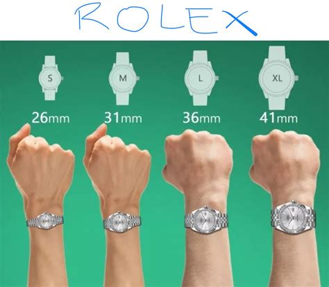 rolex size guide.